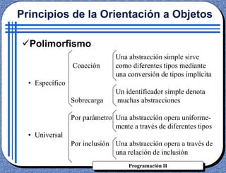 Programación II
Una abstracción simple sirve
Coacción como diferentes tipos mediante
una conversión de tipos implícita
• Específico
Un identificador simple denota
Sobrecarga muchas abstracciones
Por parámetro Una abstracción opera uniforme-
mente a través de diferentes tipos
• Universal
Por inclusión Una abstracción opera a través de
una relación de inclusión
Principios de la Orientación a Objetos
Polimorfismo
 