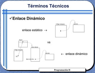 Programación II
enlace estático
enlace dinámico
vs
Términos Técnicos
Enlace Dinámico
 