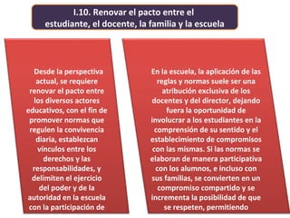 I.10. Renovar el pacto entre el
estudiante, el docente, la familia y la escuela
En la escuela, la aplicación de las
reglas y normas suele ser una
atribución exclusiva de los
docentes y del director, dejando
fuera la oportunidad de
involucrar a los estudiantes en la
comprensión de su sentido y el
establecimiento de compromisos
con las mismas. Si las normas se
elaboran de manera participativa
con los alumnos, e incluso con
sus familias, se convierten en un
compromiso compartido y se
incrementa la posibilidad de que
se respeten, permitiendo
Desde la perspectiva
actual, se requiere
renovar el pacto entre
los diversos actores
educativos, con el fin de
promover normas que
regulen la convivencia
diaria, establezcan
vínculos entre los
derechos y las
responsabilidades, y
delimiten el ejercicio
del poder y de la
autoridad en la escuela
con la participación de
 