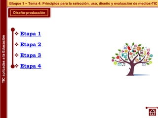 Diseño-producción
Bloque 1 ~ Tema 4: Principios para la selección, uso, diseño y evaluación de medios-TIC
TIC
aplicadas
a
la
Educación
 Etapa 1
 Etapa 2
 Etapa 3
 Etapa 4
 