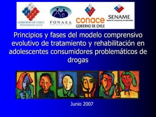 Principios y fases del modelo comprensivo
evolutivo de tratamiento y rehabilitación en
adolescentes consumidores problemáticos de
drogas
Junio 2007
 