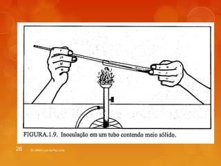 26 Dr. Milton Luiz da Paz Lima 
 