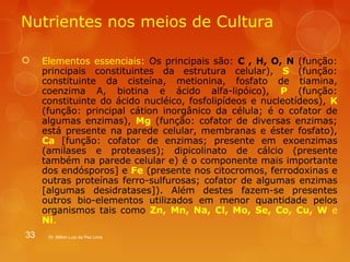 Nutrientes nos meios de Cultura 
 Elementos essenciais: Os principais são: C , H, O, N (função: 
principais constituintes da estrutura celular), S (função: 
constituinte da cisteína, metionina, fosfato de tiamina, 
coenzima A, biotina e ácido alfa-lipóico), P (função: 
constituinte do ácido nucléico, fosfolipídeos e nucleotídeos), K 
(função: principal cátion inorgânico da célula; é o cofator de 
algumas enzimas), Mg (função: cofator de diversas enzimas; 
está presente na parede celular, membranas e éster fosfato), 
Ca [função: cofator de enzimas; presente em exoenzimas 
(amilases e proteases); dipicolinato de cálcio (presente 
também na parede celular e) é o componente mais importante 
dos endósporos] e Fe (presente nos citocromos, ferrodoxinas e 
outras proteínas ferro-sulfurosas; cofator de algumas enzimas 
[algumas desidratases]). Além destes fazem-se presentes 
outros bio-elementos utilizados em menor quantidade pelos 
organismos tais como Zn, Mn, Na, Cl, Mo, Se, Co, Cu, W e 
Ni. 
33 Dr. Milton Luiz da Paz Lima 
 