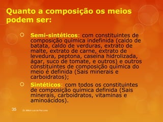 Quanto a composição os meios 
podem ser: 
 Semi-sintéticos: com constituintes de 
composição química indefinida (caldo de 
batata, caldo de verduras, extrato de 
malte, extrato de carne, extrato de 
levedura, peptona, caseína hidrolizada, 
ágar, suco de tomate, e outros) e outros 
constituintes de composição química do 
meio é definida (Sais minerais e 
carboidratos); 
 Sintéticos: com todos os constituintes 
de composição química definida (Sais 
minerais, carboidratos, vitaminas e 
aminoácidos). 
35 Dr. Milton Luiz da Paz Lima 
 