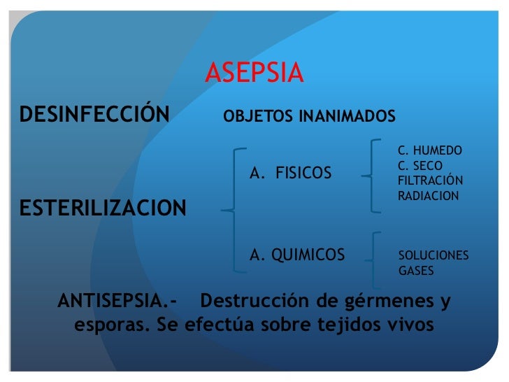 Principios basicos asepsia