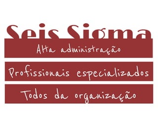 Seisadministração
Sigma
Alta
Profissionais especializados
Todos da organização

 