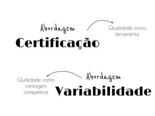 Abordagem

Certificação
Qualidade como
vantagem
competitiva

Qualidade como
ferramenta

Abordagem

Variabilidade

 