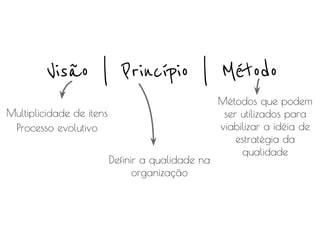 Visão | Princípio | Método
Multiplicidade de itens
Processo evolutivo
Definir a qualidade na
organização

Métodos que podem
ser utilizados para
viabilizar a idéia de
estratégia da
qualidade

 