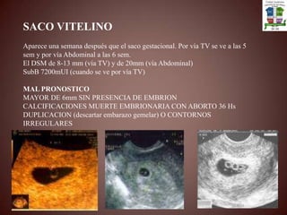 SACO VITELINOAparece una semana después que el saco gestacional. Por vía TV se ve a las 5 sem y por vía Abdominal a las 6 sem.El DSM de 8-13 mm (vía TV) y de 20mm (vía Abdominal)SubB 7200mUI (cuando se ve por vía TV)MAL PRONOSTICOMAYOR DE 6mm SIN PRESENCIA DE EMBRIONCALCIFICACIONES MUERTE EMBRIONARIA CON ABORTO 36 HsDUPLICACION (descartar embarazo gemelar) O CONTORNOS IRREGULARES