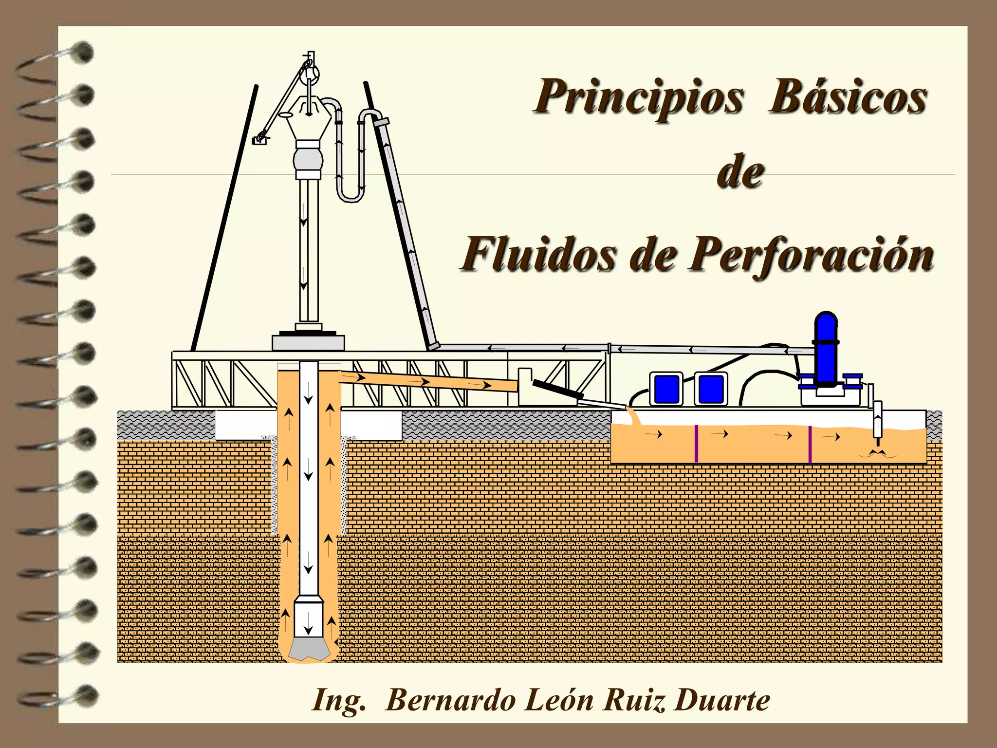 Principios Basicos de Fluidos de Perforacion.PPT