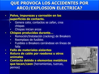 QUE PROVOCA LOS ACCIDENTES POR
ARCO/EXPLOSION ELECTRICA?
• Polvo, impurezas y corrosión en las
superficies de contacto.
• Genera calor, contactos se zafan, crea
chispas
• Chispas inician arcos
• Chispas producidas durante…
• Remoción/Instalación (racking) de Breakers
• Reemplazo de fusibles
• Fusibles o Breakers cerrándose en líneas de
falla
• Fallo de materiales aislantes
• Rotura de cable por roedores u otros
animales
• Contacto debido a elementos metálicos
que tocan/caen (herramientas, tuercas,
pernos)
 