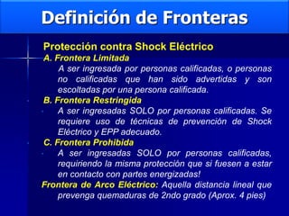 Definición de Fronteras
• Protección contra Shock Eléctrico
• A. Frontera Limitada
A ser ingresada por personas calificadas, o personas
no calificadas que han sido advertidas y son
escoltadas por una persona calificada.
• B. Frontera Restringida
• A ser ingresadas SOLO por personas calificadas. Se
requiere uso de técnicas de prevención de Shock
Eléctrico y EPP adecuado.
• C. Frontera Prohibida
• A ser ingresadas SOLO por personas calificadas,
requiriendo la misma protección que si fuesen a estar
en contacto con partes energizadas!
Frontera de Arco Eléctrico: Aquella distancia lineal que
prevenga quemaduras de 2ndo grado (Aprox. 4 pies)
 