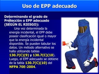 Uso de EPP adecuado
Determinando el grado de
Protección o EPP adecuado
(SEGÚN EL RIESGO):
Una vez determinada la
energía incidental, el EPP debe
poseer clasificación igual o mayor
que la energía incidental
disponible. Se pueden tabular los
datos. Un método alternativo se
halla utilizando tablas
130.7(C)(9) y 130.7(C)(10).
Luego, el EPP adecuado se obtiene
de la tabla 130.7(C)(10) del
NFPA 70E-2004.
 