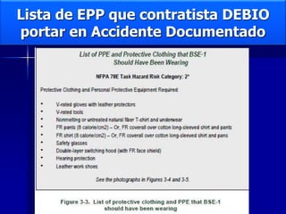 Lista de EPP que contratista DEBIO
portar en Accidente Documentado
 