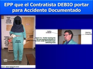 EPP que el Contratista DEBIO portar
para Accidente Documentado
 