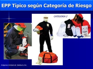 EPP Típico según Categoría de Riesgo
Imágenes Cortesía de: Salisburry Inc.
CATEGORIA 2
 