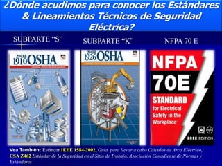 ¿Dónde acudimos para conocer los Estándares
& Lineamientos Técnicos de Seguridad
Eléctrica?
SUBPARTE “S” SUBPARTE “K” NFPA 70 E
Vea También: Estándar IEEE 1584-2002, Guía para llevar a cabo Cálculos de Arco Eléctrico,
CSA Z462 Estándar de la Seguridad en el Sitio de Trabajo, Asociación Canadiense de Normas y
Estándares
 