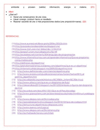 Principios basicos de la programacion | DOCX