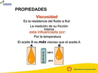 esta influenciada por:
Por la temperatura
PROPIEDADES
25oC
A B
A B
100°C
El aceite B es más viscoso que el aceite A
Viscosidad
Es la resistencia del fluido a fluir
La medición de su fricción
interna
 
