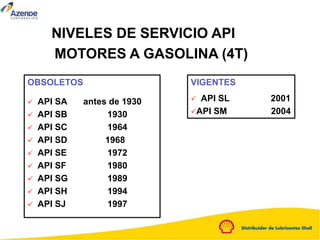 NIVELES DE SERVICIO API
MOTORES A GASOLINA (4T)
VIGENTES
 API SL 2001
API SM 2004
OBSOLETOS
 API SA antes de 1930
 API SB 1930
 API SC 1964
 API SD 1968
 API SE 1972
 API SF 1980
 API SG 1989
 API SH 1994
 API SJ 1997
 