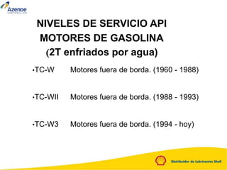 NIVELES DE SERVICIO API
MOTORES DE GASOLINA
(2T enfriados por agua)
•TC-W Motores fuera de borda. (1960 - 1988)
•TC-WII Motores fuera de borda. (1988 - 1993)
•TC-W3 Motores fuera de borda. (1994 - hoy)
 