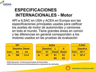 ESPECIFICACIONES
INTERNACIONALES - Motor
API e ILSAC en USA y ACEA en Europa son las
especificaciones principales usadas para calificar
los aceites de motor de automóviles y camiones
en todo el mundo. Tiene grandes áreas en común
y las diferencias en general corresponden a los
motores usados en las pruebas de evaluación
API
Gasolina
SA
SM
Diesel
CA
CJ-4
from
to
ILSAC
Gasolina
GF-1
GF-4
from
to
ACEA
Gasolina
A1
A5
H
Diesel
E2
E5
from
to
L
Diesel
B1
B5
ACEA (Asociación Constructores Europeos de Automóviles)
ILSAC (Comité Internacional de Estandarización y Aprobación de Lubricantes
 