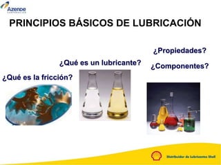 PRINCIPIOS BÁSICOS DE LUBRICACIÓN
¿Qué es la fricción?
¿Componentes?
¿Qué es un lubricante?
¿Propiedades?
 