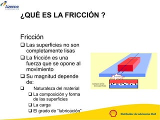Fricción
 Las superficies no son
completamente lisas
 La fricción es una
fuerza que se opone al
movimiento
 Su magnitud depende
de:
 Naturaleza del material
 La composición y forma
de las superficies
 La carga
 El grado de “lubricación”
Movement
Movimiento
Contacto entre
dos superficies
Fricción
¿QUÉ ES LA FRICCIÓN ?
 