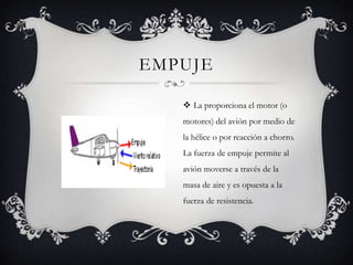 EmpujeLa proporciona el motor (o motores) del avión por medio de la hélice o por reacción a chorro. La fuerza de empuje permite al avión moverse a través de la masa de aire y es opuesta a la fuerza de resistencia.