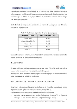 Un lubricante debe reducir el coeficiente de fricción y de este modo reducir la cantidad de
calor que genera (y el desgaste). Las grasas poseen coeficientes de fricción más bajos que
los aceites que se utilizan en su propia fabricación, por tanto se consume menos energía
con grasas que con aceites.


En la Tabla 1 se comparan los coeficientes de fricción de varias grasas y el del aceite
utilizado en su preparación.


                Tabla 1- Coeficientes de fricción de varios tipos de grasas
                  TIPO DE JABÓN                   COEFICIENTE A 38ºC
                      Aceite base                        0.040
                 Grasa.- Compleja Ca                     0.034
                      Grasa – Ca                         0.022
                      Grasa – Na                         0.012
                      Grasa – Li                         0.008


Cuando los aceites se calientan, su coeficiente de fricción aumenta considerablemente. Lo
mismo ocurre con las grasas pero en menor grado.


2. ACEITE BASE


El aceite lubricante es el mayor constituyente de una grasa (75-96%), por lo que influye
mucho en las características y el comportamiento de la grasa.
Al elegir una grasa, primero se debe escoger el aceite base ya que es el componente de la
grasa que va a ejercer la labor de lubricación.


ELECCIÓN DE LA VISCOSIDAD ADECUADA DEL ACEITE BASE


Lo primero a determinar al elegir el aceite base, es la viscosidad adecuada del mismo
dependiendo de la aplicación que vaya a tener la grasa (Tabla 2).
La viscosidad elegida deberá tener unos valores mínimos y máximos:
-   la mínima necesaria para proveer lubricación durante el “arranque” (o en el caso de
    piezas que no sean motores, al moverse por primera vez que se usa)
___________________________________________________________________              3
Boletín Mensual sobre Lubricación y Mantenimiento. Wearcheckiberica Nº5 Jun-2004
 