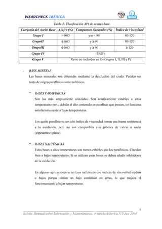 Tabla 3- Clasificación API de aceites base.
Categoría del Aceite Base Azufre (%) Compuestos Saturados (%)                 Índice de Viscosidad
         Grupo I                  > 0.03                 y/o < 90                    80-120
         GrupoII                  ≤ 0.03                  y ≥ 90                     80-120
         GrupoIII                 ≤ 0.03                  y ≥ 90                      ≥ 120
         Grupo IV                                              PAO´s
         Grupo V                           Resto no incluidos en los Grupos I, II, III y IV


 -   BASE MINERAL
     Las bases minerales son obtenidas mediante la destilación del crudo. Pueden ser
     tanto de origen parafínico como nafténico.


     *    BASES PARAFÍNICAS
          Son las más ampliamente utilizadas. Son relativamente estables a altas
          temperaturas pero, debido al alto contenido en parafinas que poseen, no funciona
          satisfactoriamente a bajas temperaturas.


          Los aceite parafínicos con alto índice de viscosidad tienen una buena resistencia
          a la oxidación, pero no son compatibles con jabones de calcio o sodio
          (espesantes típicos).


     *    BASES NAFTÉNICAS
          Estas bases a altas temperaturas son menos estables que las parafínicas. Circulan
          bien a bajas temperaturas. Si se utilizan estas bases se deben añadir inhibidores
          de la oxidación.


          En algunas aplicaciones se utilizan nafténicos con índices de viscosidad medios
          o bajos porque tienen un bajo contenido en ceras, lo que mejora el
          funcionamiento a bajas temperaturas.




 ___________________________________________________________________              5
 Boletín Mensual sobre Lubricación y Mantenimiento. Wearcheckiberica Nº5 Jun-2004
 