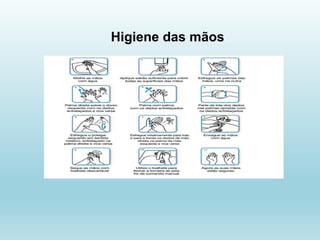 Higiene das mãos
 