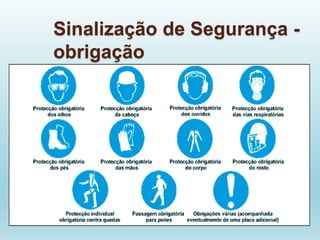 Sinalização de Segurança -
obrigação
 