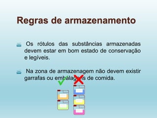Regras de armazenamento
 Os rótulos das substâncias armazenadas
devem estar em bom estado de conservação
e legíveis.
 Na zona de armazenagem não devem existir
garrafas ou embalagens de comida.
 
 