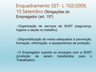 Enquadramento SST- L 102/2009,
10 Setembro Obrigações do
Empregador (art. 15º)
Organização de serviços de SHST (segurança,
higiene e saúde no trabalho);
Disponibilização de meios adequados à prevenção,
formação, informação, e equipamentos de proteção;
O Empregador suporta os encargos com a SHST
(proibição de serem transferidos para o
Trabalhador);
 