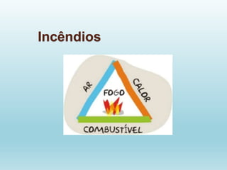 Incêndios
 