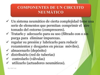 COMPONENTES DE UN CIRCUITO
NEUMÁTICO
6
 Un sistema neumático de cierta complejidad tiene una
serie de elementos que permitan comprimir el aire
tomado del entorno (compresores).
 Tratarlo y adecuarlo para su uso (filtrado con o sin
purga para eliminar impurezas.
 regular su presión y lubricarlo para reducir
rozamientos y desgastes en piezas móviles).
 almacenarlo (depósito)
 distribuirlo (red de tuberías)
 controlarlo (válvulas)
 utilizarlo (actuadores neumáticos).
Ing. Josué Lazo
 