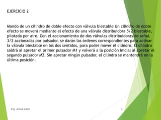 Ing. Josué Lazo 3
Mando de un cilindro de doble efecto con válvula biestable Un cilindro de doble
efecto se moverá mediante el efecto de una válvula distribuidora 5/2 biestable,
pilotada por aire. Con el accionamiento de dos válvulas distribuidoras de señal,
3/2 accionadas por pulsador, se darán las órdenes correspondientes para activar
la válvula biestable en los dos sentidos, para poder mover el cilindro. El cilindro
saldrá al apretar el primer pulsador M1 y volverá a la posición inicial al apretar el
segundo pulsador M2. Sin apretar ningún pulsador, el cilindro se mantendrá en la
última posición.
EJERCICIO 2
 