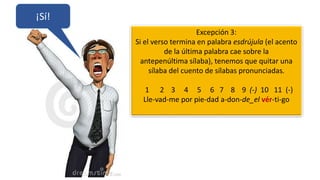 Excepción 3:
Si el verso termina en palabra esdrújula (el acento
de la última palabra cae sobre la
antepenúltima sílaba), tenemos que quitar una
sílaba del cuento de sílabas pronunciadas.
1 2 3 4 5 6 7 8 9 (-) 10 11 (-)
Lle-vad-me por pie-dad a-don-de_el vér-ti-go
¡Sí!
 