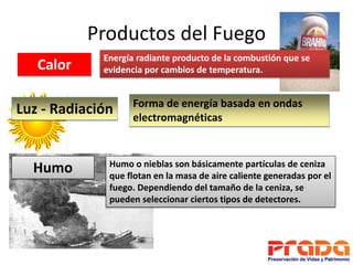 Productos del Fuego
             Energía radiante producto de la combustión que se
   Calor     evidencia por cambios de t...