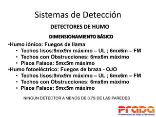 Sistemas de Detección
                DETECTORES DE HUMO
                DIMENSIONAMIENTO BÁSICO
•Humo iónico: Fuegos de l...