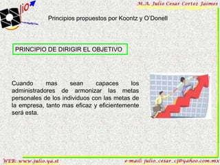 Principios propuestos por Koontz y O’Donell




 PRINCIPIO DE DIRIGIR EL OBJETIVO




Cuando      mas      sean     capaces     los
administradores de armonizar las metas
personales de los individuos con las metas de
la empresa, tanto mas eficaz y eficientemente
será esta.
 