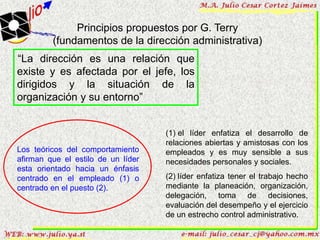 Principios propuestos por G. Terry
         (fundamentos de la dirección administrativa)
“La dirección es una relación que
existe y es afectada por el jefe, los
dirigidos y la situación de la
organización y su entorno”


                                    (1) el líder enfatiza el desarrollo de
                                    relaciones abiertas y amistosas con los
Los teóricos del comportamiento     empleados y es muy sensible a sus
afirman que el estilo de un líder   necesidades personales y sociales.
esta orientado hacia un énfasis
centrado en el empleado (1) o       (2) líder enfatiza tener el trabajo hecho
centrado en el puesto (2).          mediante la planeación, organización,
                                    delegación, toma de decisiones,
                                    evaluación del desempeño y el ejercicio
                                    de un estrecho control administrativo.
 