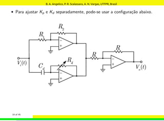 • Para ajustar Kp e Kd separadamente, pode-se usar a configuração abaixo.
14 of 45
B. A. Angelico, P. R. Scalassara, A. N. Vargas, UTFPR, Brasil
 