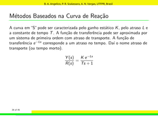Métodos Baseados na Curva de Reação
A curva em“S”pode ser caracterizada pelo ganho estático K, pelo atraso L e
a constante de tempo T. A função de transferência pode ser aproximada por
um sistema de primeira ordem com atraso de transporte. A função de
transferência e−Ls
corresponde a um atraso no tempo. Daı́ o nome atraso de
transporte (ou tempo morto).
Y (s)
R(s)
=
K e−Ls
Ts + 1
26 of 45
B. A. Angelico, P. R. Scalassara, A. N. Vargas, UTFPR, Brasil
 