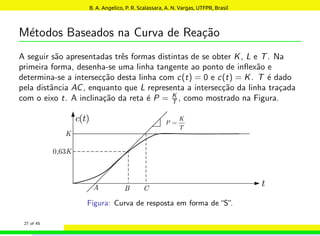 Métodos Baseados na Curva de Reação
A seguir são apresentadas três formas distintas de se obter K, L e T. Na
primeira forma, desenha-se uma linha tangente ao ponto de inflexão e
determina-se a intersecção desta linha com c(t) = 0 e c(t) = K. T é dado
pela distância AC, enquanto que L representa a intersecção da linha traçada
com o eixo t. A inclinação da reta é P = K
T , como mostrado na Figura.
Figura: Curva de resposta em forma de“S”
.
27 of 45
B. A. Angelico, P. R. Scalassara, A. N. Vargas, UTFPR, Brasil
 