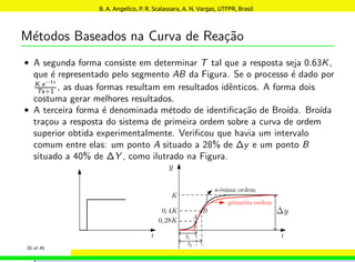 Métodos Baseados na Curva de Reação
• A segunda forma consiste em determinar T tal que a resposta seja 0.63K,
que é representado pelo segmento AB da Figura. Se o processo é dado por
K e−Ls
Ts+1 , as duas formas resultam em resultados idênticos. A forma dois
costuma gerar melhores resultados.
• A terceira forma é denominada método de identificação de Broı́da. Broı́da
traçou a resposta do sistema de primeira ordem sobre a curva de ordem
superior obtida experimentalmente. Verificou que havia um intervalo
comum entre elas: um ponto A situado a 28% de ∆y e um ponto B
situado a 40% de ∆Y , como ilutrado na Figura.
28 of 45
B. A. Angelico, P. R. Scalassara, A. N. Vargas, UTFPR, Brasil
 