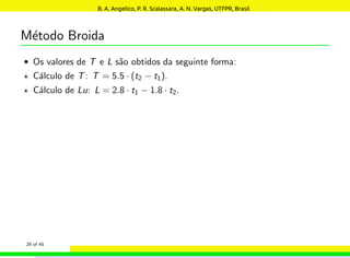 Método Broida
• Os valores de T e L são obtidos da seguinte forma:
⋆ Cálculo de T: T = 5.5 · (t2 − t1).
⋆ Cálculo de Lu: L = 2.8 · t1 − 1.8 · t2.
29 of 45
B. A. Angelico, P. R. Scalassara, A. N. Vargas, UTFPR, Brasil
 