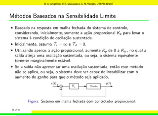 Métodos Baseados na Sensibilidade Limite
• Baseado na resposta em malha fechada do sistema de controle,
considerando, inicialmente, somente a ação proporcional Kp para levar o
sistema à condição de oscilação sustentada.
• Inicialmente, assuma Ti = ∞ e Td = 0.
• Utilizando apenas a ação proporcional, aumente Kp de 0 a Kcr , no qual a
saı́da atinja uma oscilação sustentada, ou seja, o sistema equivalente
torne-se marginalmente estável.
• Se a saı́da não apresentar uma oscilação sustentada, então esse método
não se aplica, ou seja, o sistema deve ser capaz de instabilizar com o
aumento do ganho para que o método seja aplicado.
Figura: Sistema em malha fechada com controlador proporcional.
36 of 45
B. A. Angelico, P. R. Scalassara, A. N. Vargas, UTFPR, Brasil
 