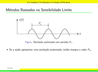 Métodos Baseados na Sensibilidade Limite
Figura: Oscilação sustentada com perı́odo Pcr .
• Se a saı́da apresentar uma oscilação sustentada, então marque o valor Pcr .
37 of 45
B. A. Angelico, P. R. Scalassara, A. N. Vargas, UTFPR, Brasil
 